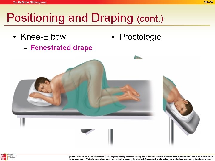 38 -24 Positioning and Draping (cont. ) • Knee-Elbow – Fenestrated drape • Proctologic