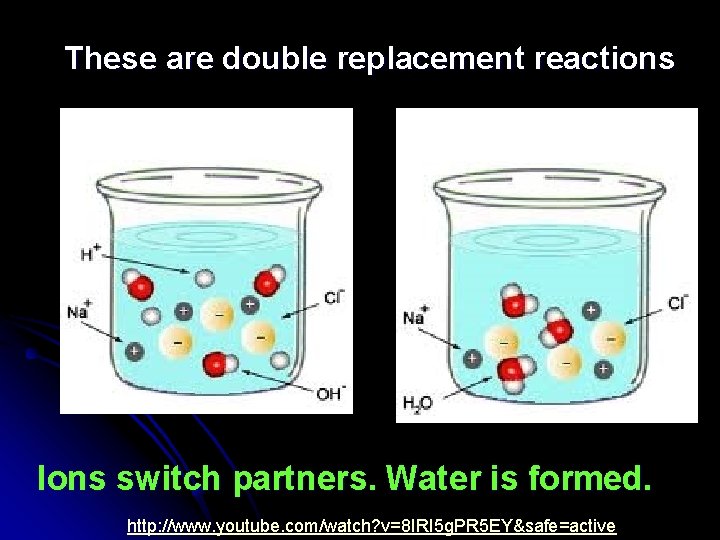 These are double replacement reactions Ions switch partners. Water is formed. http: //www. youtube.