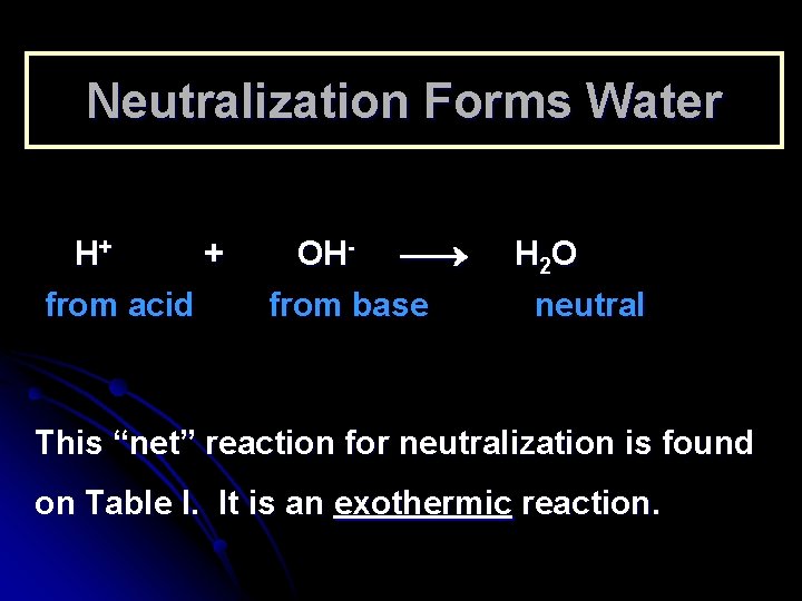 Neutralization Forms Water H+ + from acid OH- from base H 2 O neutral