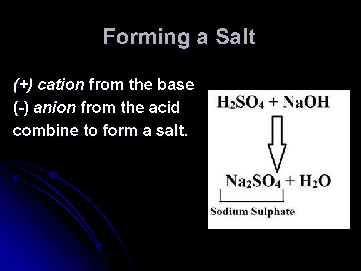 Forming a Salt (+) cation from the base (-) anion from the acid combine