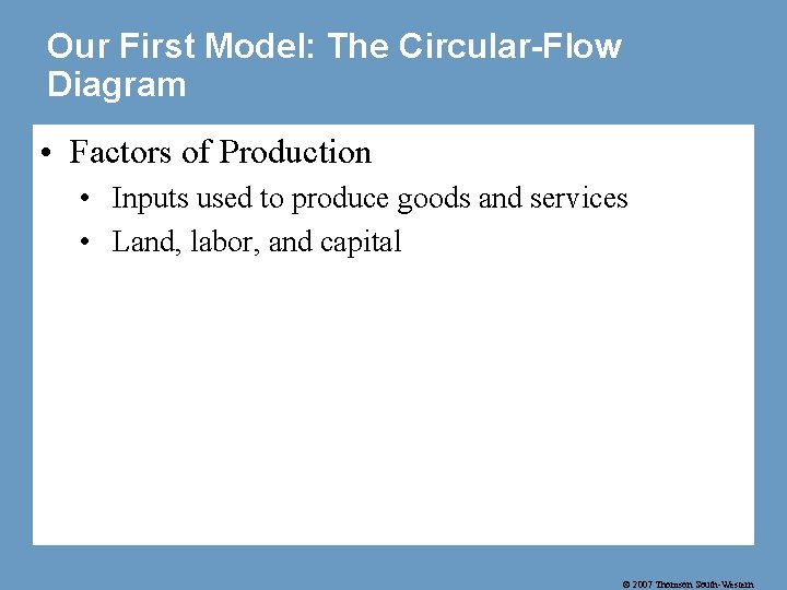 Our First Model: The Circular-Flow Diagram • Factors of Production • Inputs used to