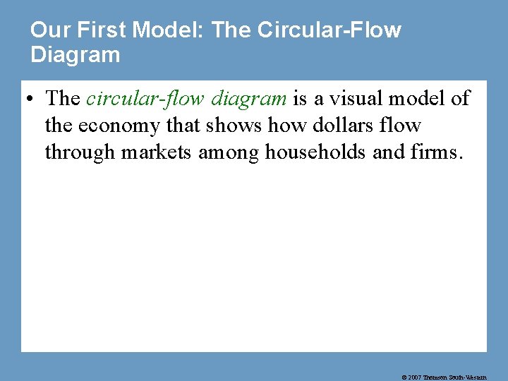 Our First Model: The Circular-Flow Diagram • The circular-flow diagram is a visual model