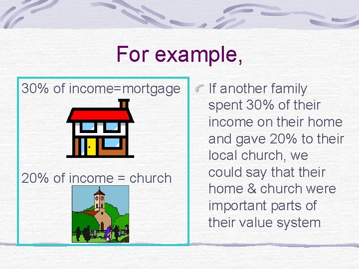 For example, 30% of income=mortgage 20% of income = church If another family spent