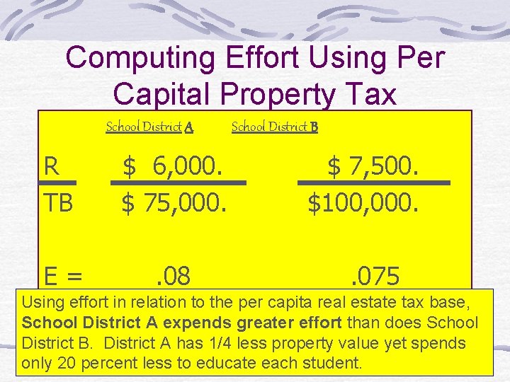 Computing Effort Using Per Capital Property Tax School District A R TB $ 6,