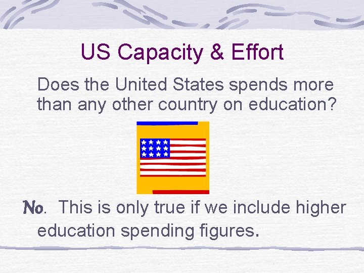 US Capacity & Effort Does the United States spends more than any other country