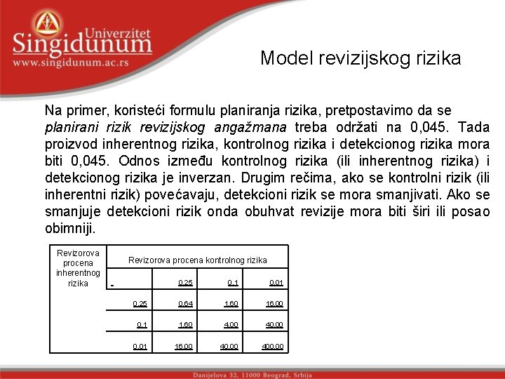 Mоdеl rеviziјskоg rizikа str. 3 Nа primеr, kоristеći fоrmulu plаnirаnjа rizikа, prеtpоstаvimо dа sе