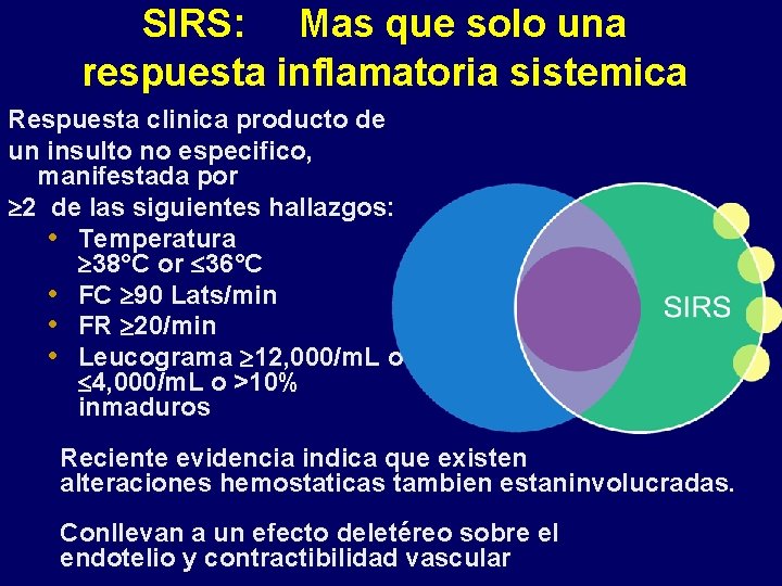 SIRS: Mas que solo una respuesta inflamatoria sistemica Respuesta clinica producto de un insulto SIRS: Mas que solo una respuesta inflamatoria sistemica Respuesta clinica producto de un insulto