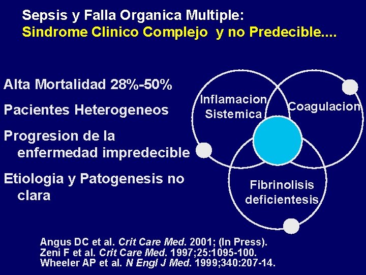 Sepsis y Falla Organica Multiple: Sindrome Clinico Complejo y no Predecible. . Alta Mortalidad Sepsis y Falla Organica Multiple: Sindrome Clinico Complejo y no Predecible. . Alta Mortalidad