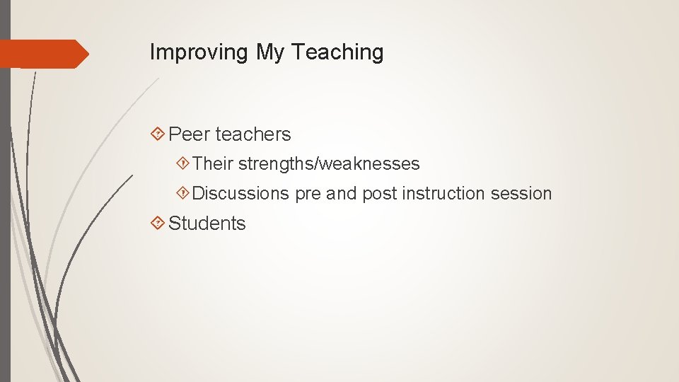 Improving My Teaching Peer teachers Their strengths/weaknesses Discussions pre and post instruction session Students