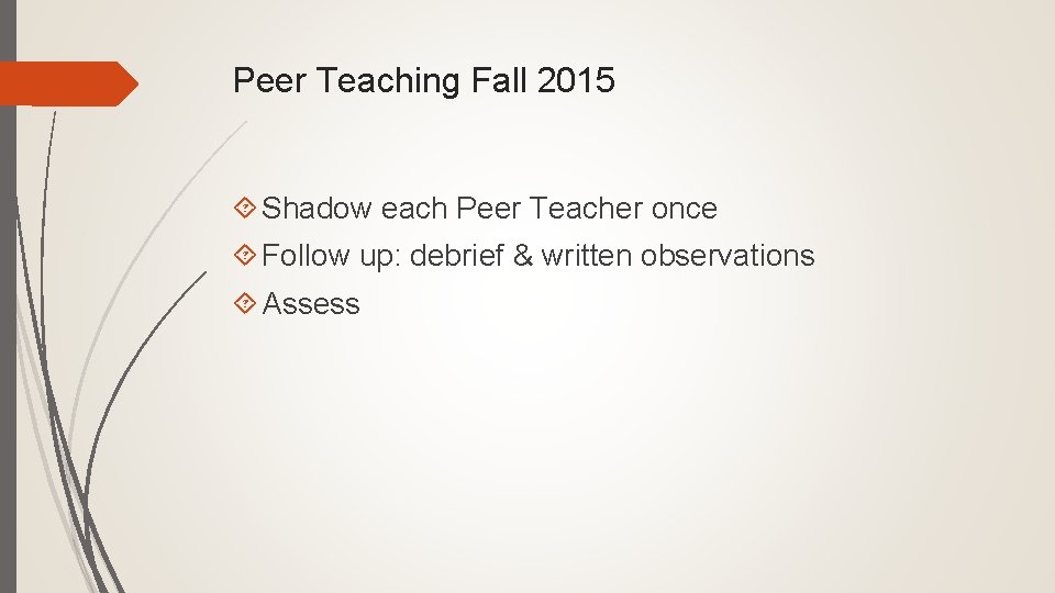 Peer Teaching Fall 2015 Shadow each Peer Teacher once Follow up: debrief & written