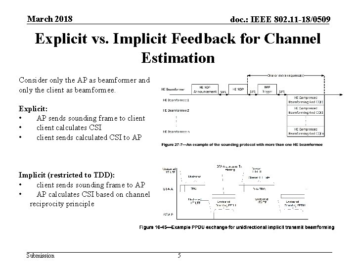 March 2018 doc. : IEEE 802. 11 -18/0509 Explicit vs. Implicit Feedback for Channel