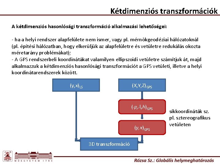 Kétdimenziós transzformációk A kétdimenziós hasonlósági transzformáció alkalmazási lehetőségei: - ha a helyi rendszer alapfelülete Kétdimenziós transzformációk A kétdimenziós hasonlósági transzformáció alkalmazási lehetőségei: - ha a helyi rendszer alapfelülete
