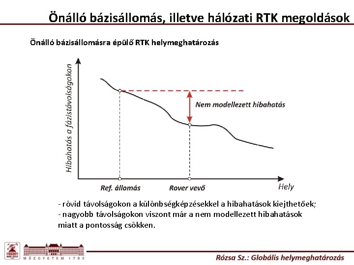 Önálló bázisállomás, illetve hálózati RTK megoldások Önálló bázisállomásra épülő RTK helymeghatározás - rövid távolságokon