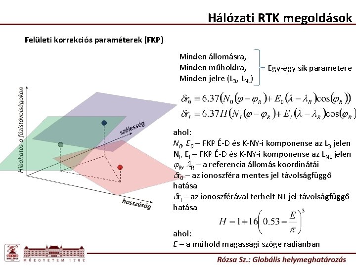 Hálózati RTK megoldások Felületi korrekciós paraméterek (FKP) Minden állomásra, Minden műholdra, Minden jelre (L