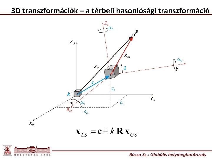 3 D transzformációk – a térbeli hasonlósági transzformáció 3 D transzformációk – a térbeli hasonlósági transzformáció