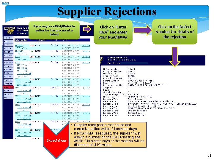 Index Supplier Rejections If you require a RGA/RMA # to authorize the process of Index Supplier Rejections If you require a RGA/RMA # to authorize the process of