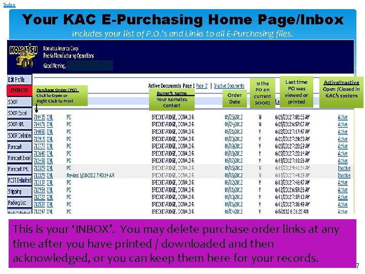 Index Your KAC E-Purchasing Home Page/Inbox Includes your list of P. O. ’s and Index Your KAC E-Purchasing Home Page/Inbox Includes your list of P. O. ’s and