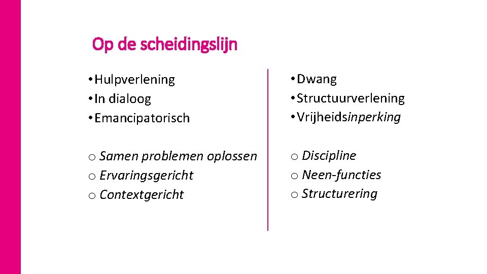 Op de scheidingslijn • Hulpverlening • In dialoog • Emancipatorisch • Dwang • Structuurverlening