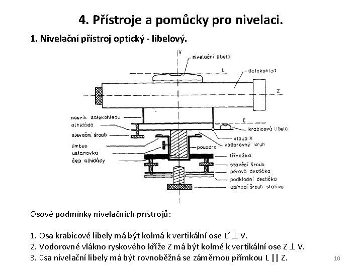 4. Přístroje a pomůcky pro nivelaci. 1. Nivelační přístroj optický - libelový. Osové podmínky 4. Přístroje a pomůcky pro nivelaci. 1. Nivelační přístroj optický - libelový. Osové podmínky