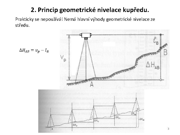 2. Princip geometrické nivelace kupředu. Prakticky se nepoužívá! Nemá hlavní výhody geometrické nivelace ze 2. Princip geometrické nivelace kupředu. Prakticky se nepoužívá! Nemá hlavní výhody geometrické nivelace ze