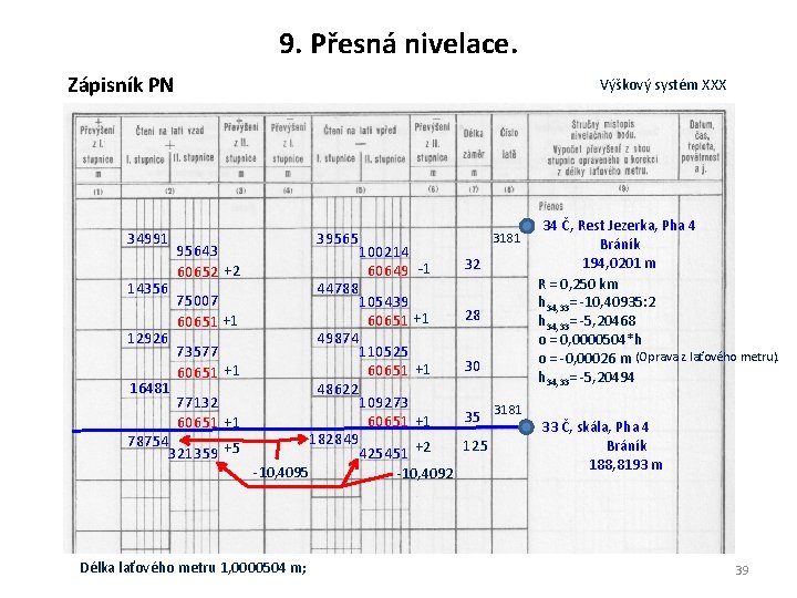 9. Přesná nivelace. Zápisník PN 34991 14356 12926 16481 Výškový systém XXX 95643 60652 9. Přesná nivelace. Zápisník PN 34991 14356 12926 16481 Výškový systém XXX 95643 60652