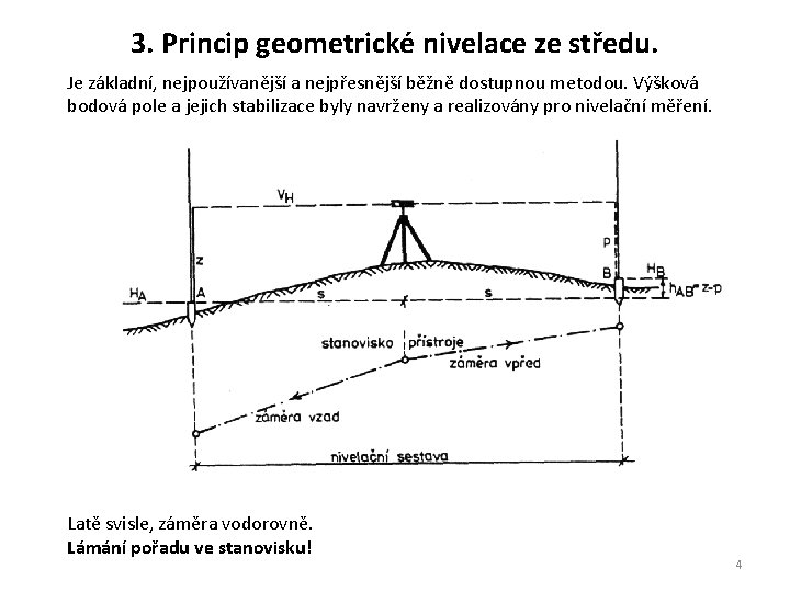 3. Princip geometrické nivelace ze středu. Je základní, nejpoužívanější a nejpřesnější běžně dostupnou metodou. 3. Princip geometrické nivelace ze středu. Je základní, nejpoužívanější a nejpřesnější běžně dostupnou metodou.