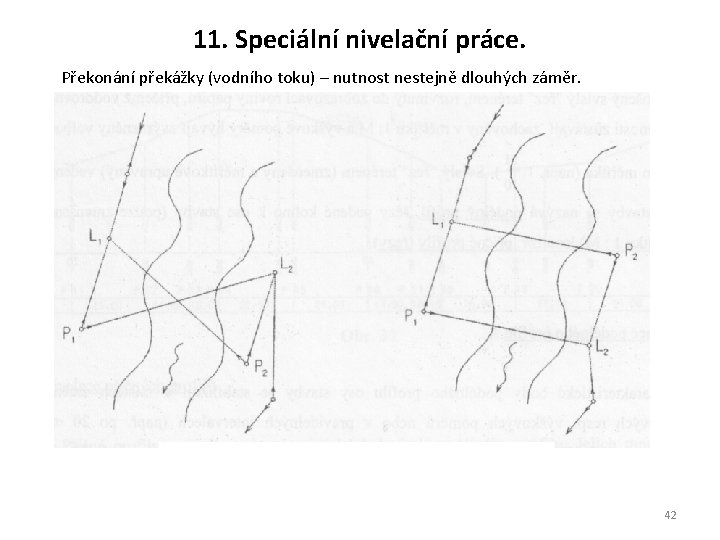 11. Speciální nivelační práce. Překonání překážky (vodního toku) – nutnost nestejně dlouhých záměr. 42 11. Speciální nivelační práce. Překonání překážky (vodního toku) – nutnost nestejně dlouhých záměr. 42