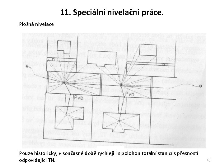 11. Speciální nivelační práce. Plošná nivelace Pouze historicky, v současné době rychleji i s 11. Speciální nivelační práce. Plošná nivelace Pouze historicky, v současné době rychleji i s