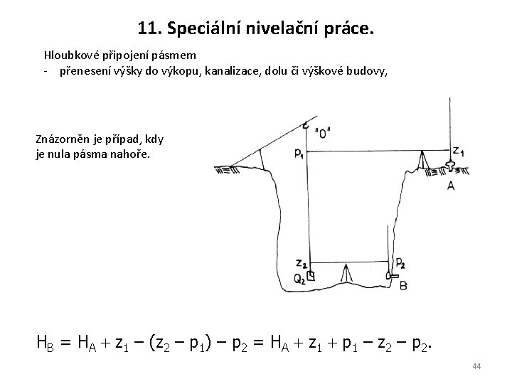 11. Speciální nivelační práce. Hloubkové připojení pásmem - přenesení výšky do výkopu, kanalizace, dolu 11. Speciální nivelační práce. Hloubkové připojení pásmem - přenesení výšky do výkopu, kanalizace, dolu