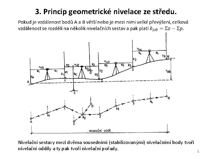 3. Princip geometrické nivelace ze středu. Nivelační sestavy mezi dvěma sousedními (stabilizovanými) nivelačními body 3. Princip geometrické nivelace ze středu. Nivelační sestavy mezi dvěma sousedními (stabilizovanými) nivelačními body