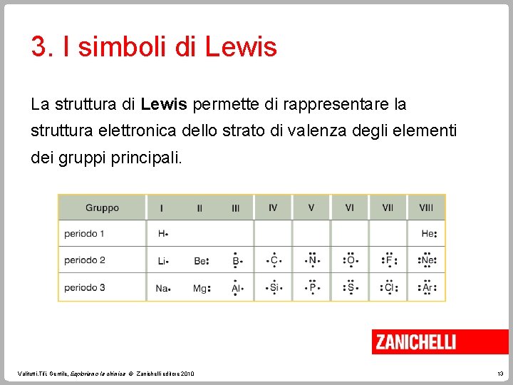 3. I simboli di Lewis La struttura di Lewis permette di rappresentare la struttura