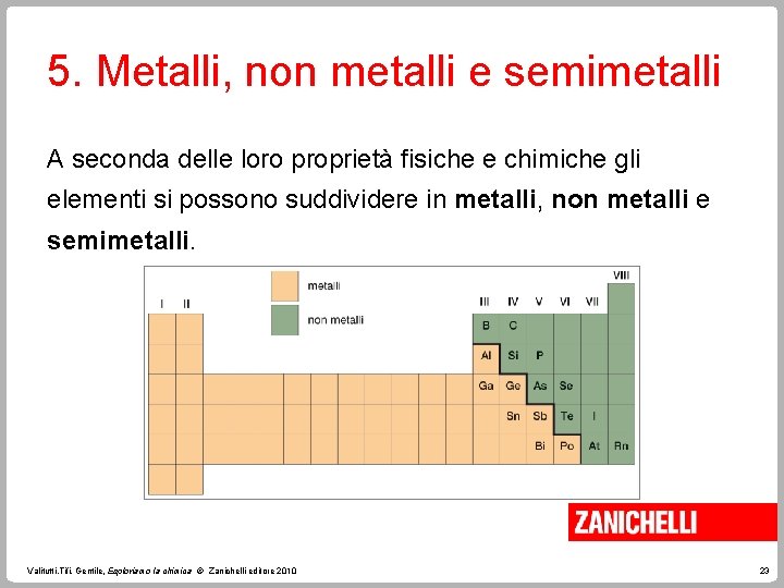 5. Metalli, non metalli e semimetalli A seconda delle loro proprietà fisiche e chimiche