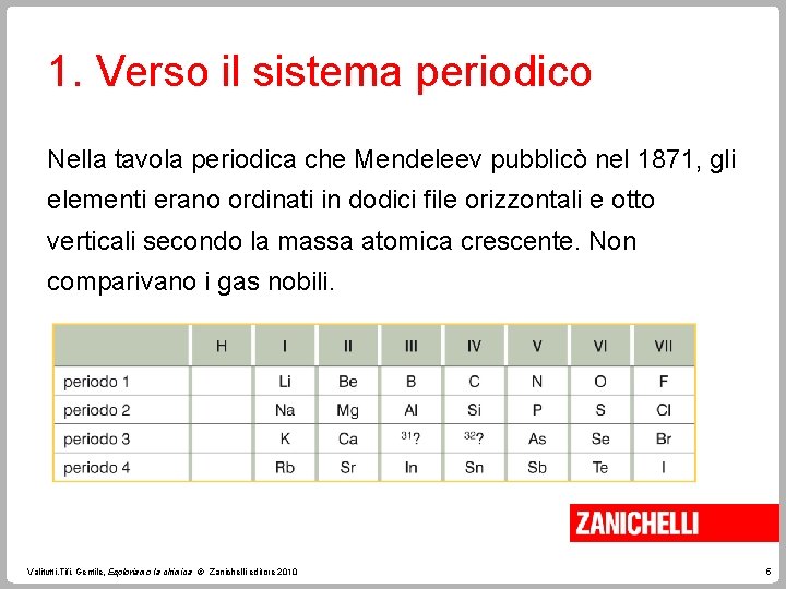 1. Verso il sistema periodico Nella tavola periodica che Mendeleev pubblicò nel 1871, gli