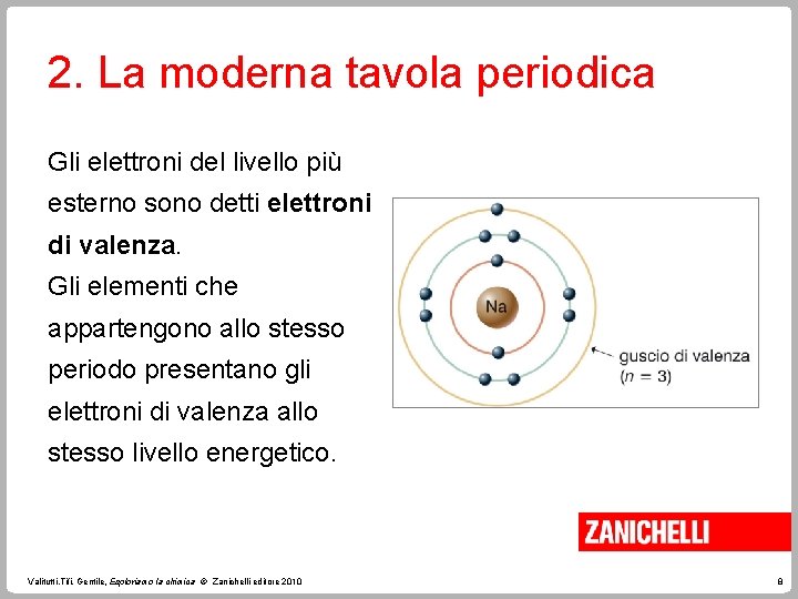 2. La moderna tavola periodica Gli elettroni del livello più esterno sono detti elettroni