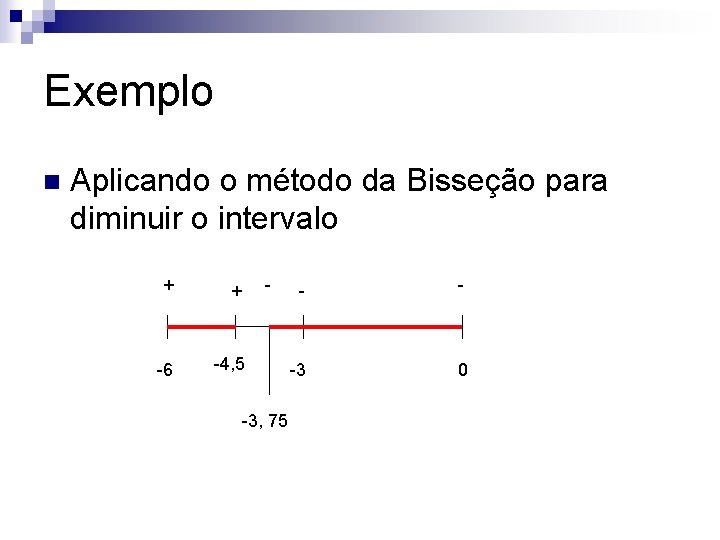 Exemplo n Aplicando o método da Bisseção para diminuir o intervalo + + -