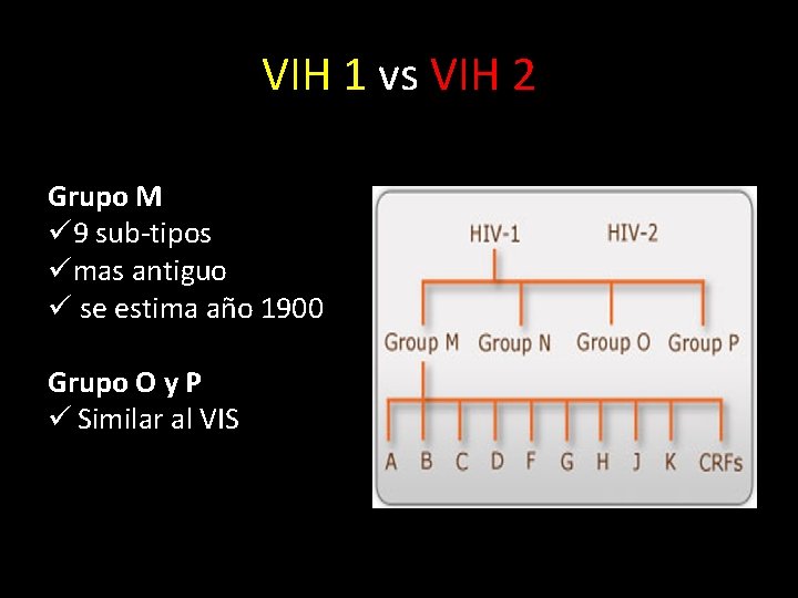 VIH 1 vs VIH 2 Grupo M ü 9 sub-tipos ümas antiguo ü se