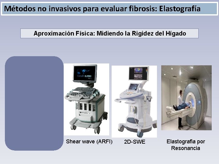 Métodos no invasivos para evaluar fibrosis: Elastografía Aproximación Física: Midiendo la Rigidez del Hígado