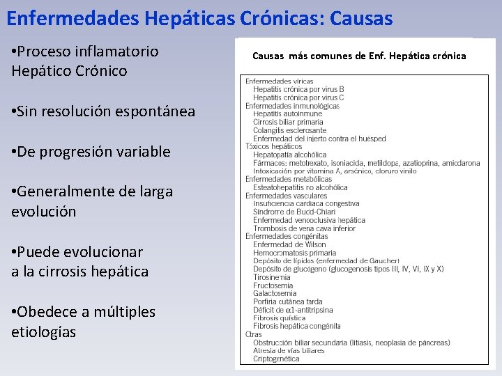 Enfermedades Hepáticas Crónicas: Causas • Proceso inflamatorio Hepático Crónico • Sin resolución espontánea •