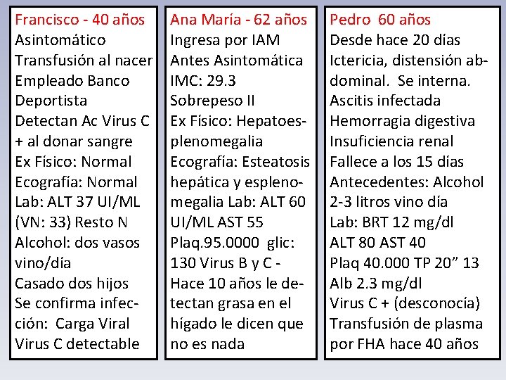 Francisco - 40 años Asintomático Transfusión al nacer Empleado Banco Deportista Detectan Ac Virus