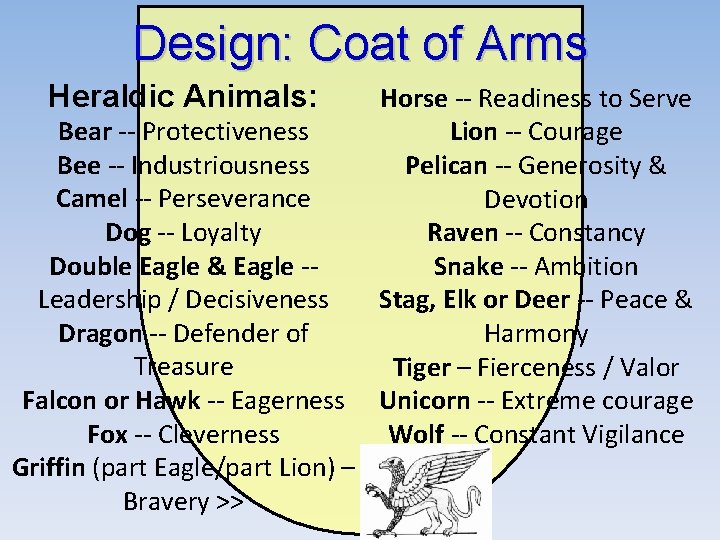 Design: Coat of Arms Heraldic Animals: Bear -- Protectiveness Bee -- Industriousness Camel --