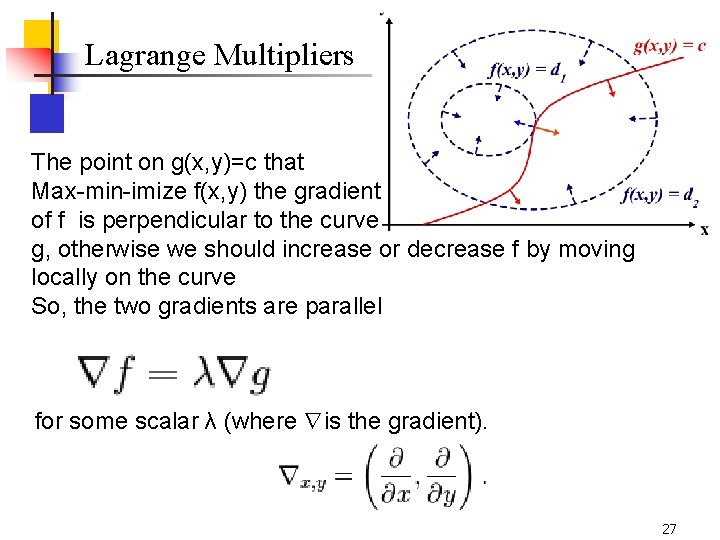 Vectors Vectors Notations N A Vector In A