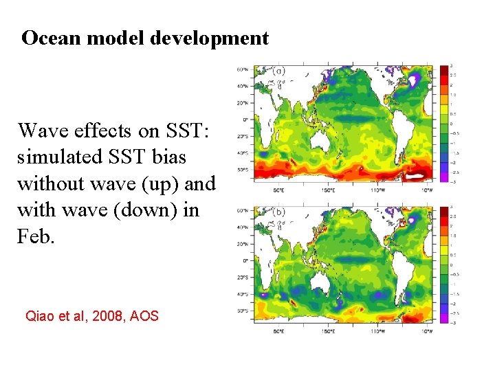 Ocean model development Wave effects on SST: simulated SST bias without wave (up) and