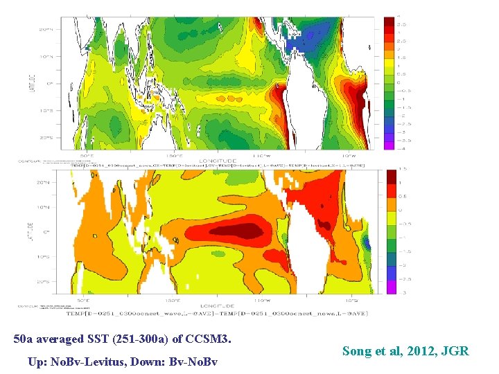 50 a averaged SST (251 -300 a) of CCSM 3. Up: No. Bv-Levitus, Down: