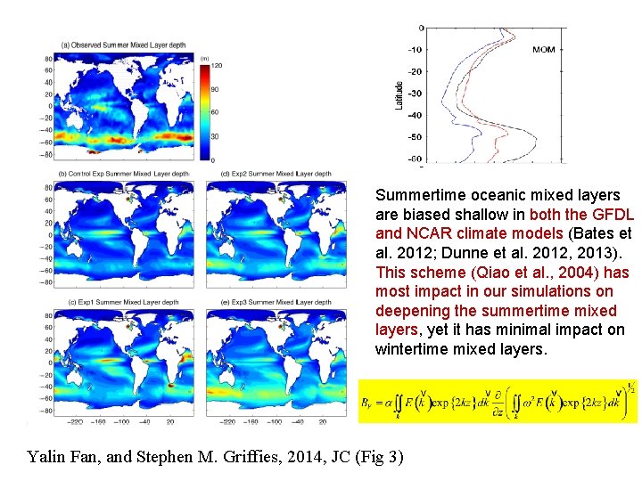 Summertime oceanic mixed layers are biased shallow in both the GFDL and NCAR climate