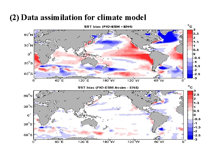 (2) Data assimilation for climate model 