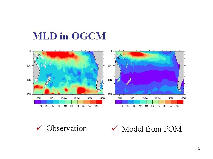 MLD in OGCM ü Observation ü Model from POM 5 