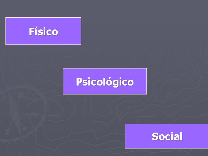 Físico Psicológico Social 