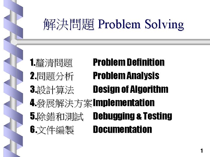 解決問題 Problem Solving 1. 釐清問題 Problem Definition 2. 問題分析 Problem Analysis 3. 設計算法 Design