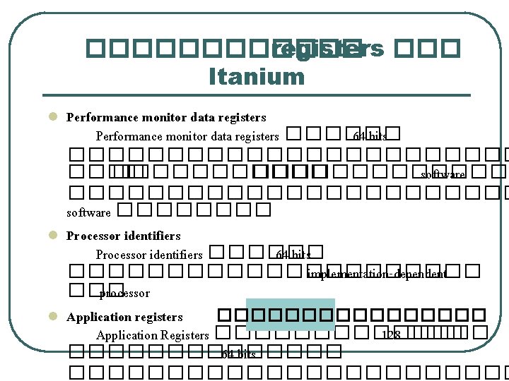 ������ registers ��� Itanium l l l Performance monitor data registers ������ 64 bits