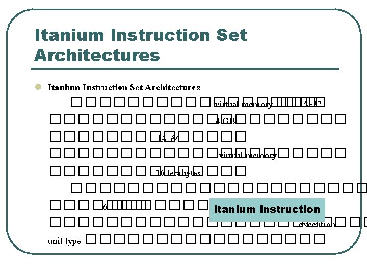 Itanium Instruction Set Architectures l Itanium Instruction Set Architectures ��������� virtual memory ��� IA-32